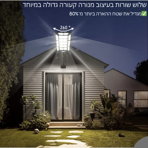 פנס רחוב סולארי עוצמתי – SolarMax Pro