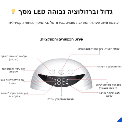 משאבת חלב חשמלית ניידת ונטענת – ללא ידיים