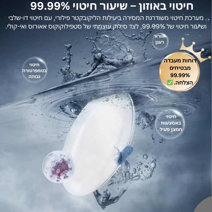 מדיח כלים קומפקטי שולחני