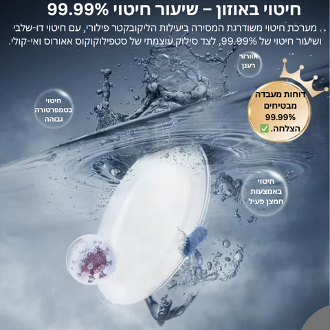 מדיח כלים קומפקטי שולחני