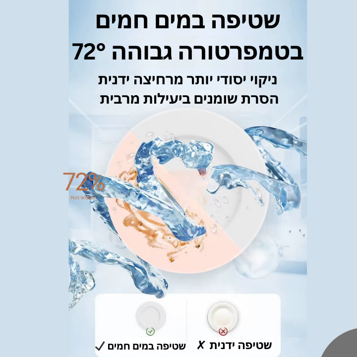 מדיח כלים קומפקטי שולחני